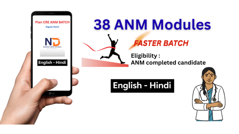 38 ANM Modules